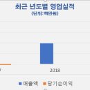 백호건설이엔지
