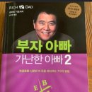 E-022 | 1% Insight #022 | 부자 아빠, 가난한 아빠(2)