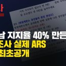 10석열 호남 지지율 40% 만들어준 여론조사 ARS 녹음 공개!! 이미지