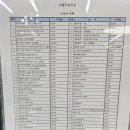 한별여성의원 이미지