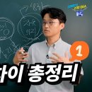 장로교, 감리교, 성결교, 순복음… 구원론 차이 총정리 1 이미지