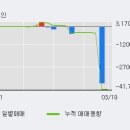 조광상회 이미지