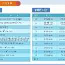 엠에이치타워 이미지