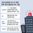 [단독] 삼성전자 , “비상경영 상황&#34; 이미지