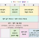 이투스수학춘천