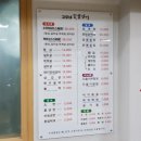 고모네숯불갈비 네이버블로그