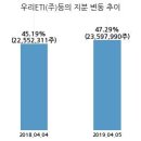 우리이앤엘(주)