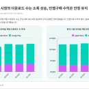 태평양게임 이미지