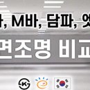 주식회사 엔와이엘이디 이미지
