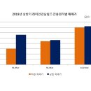 강남힐즈공인중개사사무소 이미지