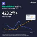 엠엠코퍼레이션 이미지