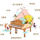 휘뮤직아카데미음악교습소 네이버블로그