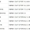 김현석성형외과의원 이미지