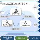 영천인력산업개발
