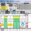 대홍약국 이미지