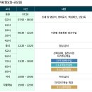 2027 반수 재수학원, 왜 송파 종로학원인가? #송파 강동 하남 반수학원 추천