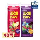 연세