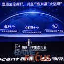 에코시스템 이미지