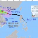 수문슈퍼