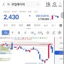무림S&P 이미지