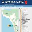 977 | [푸꾸옥 3박 5일 여행] 비엣젯 977 후기, 윈덤그랜드 푸꾸옥 올인클루시브 수영장 조식 디너 내돈내산 후기