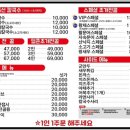 택이네 조개전골 용황점 이미지