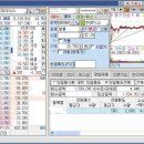 한량천하 Daum카페