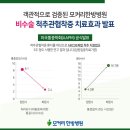 김철우 한의원 이미지