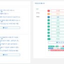 주연62모텔 | 커뮤니티 이슈 랭킹 모아보기 - 9월 14일