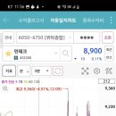 민코퍼레이션