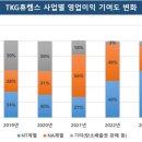 박주환 이미지