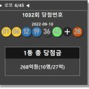 정조로 966~만석로 198 | 로또 1033회 로또, 1032회 로또당첨결과