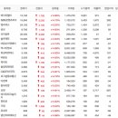(주)호전유통 이미지