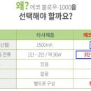 승전모터스 네이버블로그