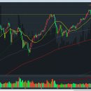 스틸뱅크 이미지