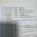 2018 서울시 9급 기출 문제 / 로웬버그와 돌고프의 윤리 원칙심사(EPS) 질문 이미지