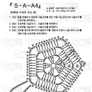 [s-a-a4]아크릴수세미 도안 , 코바늘뜨기 , 친환경 수세미 강좌 , 손뜨개. 뜨개질 - 스마일러브- 이미지