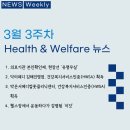 [건강복지뉴스]의료기관 본인확인제, 건강복지서비스인증획득 이미용시설, 헬스장 감염, 한방의료기관...