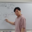 어반더파티 이미지