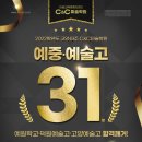 화정예중예고씨앤씨미술학원