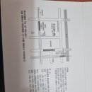 황봉욱 Daum카페
