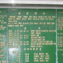 케니상사 전공비 | 전국 UN군 참전비를 찾아서