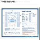 아쿠아파크 이미지