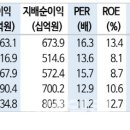 전영농장 이미지