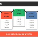 나눔렌탈 이미지