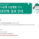하나은행 | 2024년 하반기 하나은행 서류 합격 후기 + 작성 방법 공유