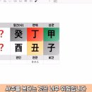 용신63 | 사주를 볼 때, 태어난 시간(시주)을 정확하게 알아야 하는 이유