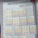 작사 작곡 클래스 이미지