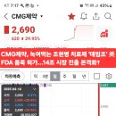 CMG제약 이미지