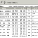 2016년 3월 24일 : 바람 바람 바람 - 석모도 꽃바람길 (주최: 별립) 이미지